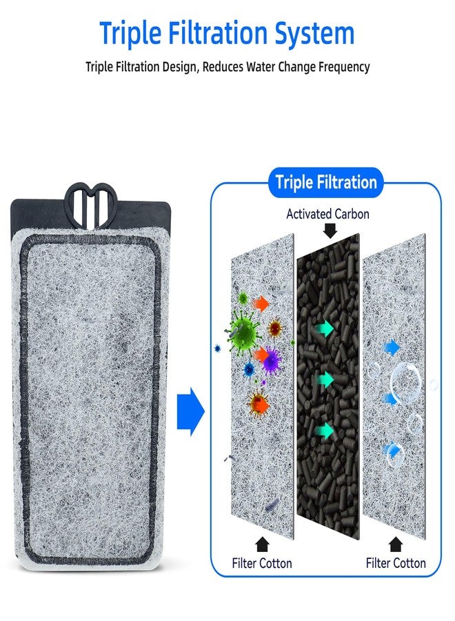RunDuck 5 Pack Filter Cartridges High Compatibility 3-Layer Filter Cartridge for Small Filters - Removes 98% Impurities, Easy to Replace - Image 3